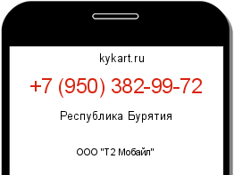 Информация о номере телефона +7 (950) 382-99-72: регион, оператор