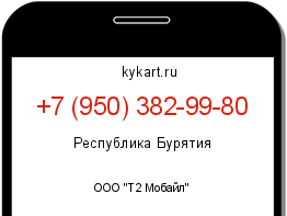 Информация о номере телефона +7 (950) 382-99-80: регион, оператор