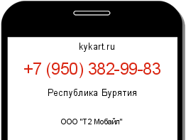 Информация о номере телефона +7 (950) 382-99-83: регион, оператор