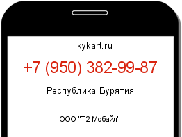 Информация о номере телефона +7 (950) 382-99-87: регион, оператор