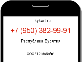 Информация о номере телефона +7 (950) 382-99-91: регион, оператор