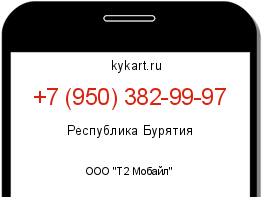 Информация о номере телефона +7 (950) 382-99-97: регион, оператор