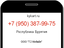 Информация о номере телефона +7 (950) 387-99-75: регион, оператор