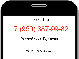 Информация о номере телефона +7 (950) 387-99-82: регион, оператор