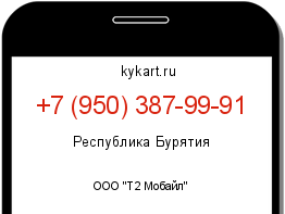 Информация о номере телефона +7 (950) 387-99-91: регион, оператор