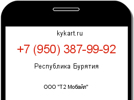 Информация о номере телефона +7 (950) 387-99-92: регион, оператор