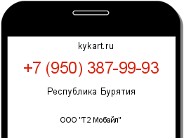 Информация о номере телефона +7 (950) 387-99-93: регион, оператор