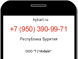 Информация о номере телефона +7 (950) 390-99-71: регион, оператор