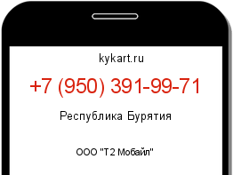 Информация о номере телефона +7 (950) 391-99-71: регион, оператор
