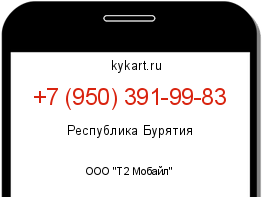 Информация о номере телефона +7 (950) 391-99-83: регион, оператор