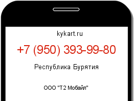 Информация о номере телефона +7 (950) 393-99-80: регион, оператор