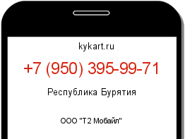 Информация о номере телефона +7 (950) 395-99-71: регион, оператор