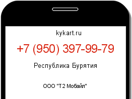 Информация о номере телефона +7 (950) 397-99-79: регион, оператор