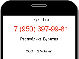 Информация о номере телефона +7 (950) 397-99-81: регион, оператор