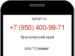 Информация о номере телефона +7 (950) 400-99-71: регион, оператор