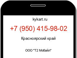 Информация о номере телефона +7 (950) 415-98-02: регион, оператор