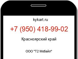 Информация о номере телефона +7 (950) 418-99-02: регион, оператор