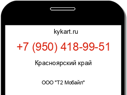 Информация о номере телефона +7 (950) 418-99-51: регион, оператор
