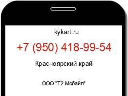Информация о номере телефона +7 (950) 418-99-54: регион, оператор
