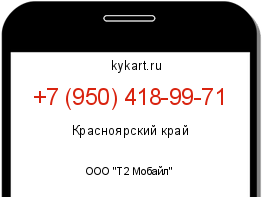 Информация о номере телефона +7 (950) 418-99-71: регион, оператор
