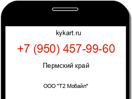 Информация о номере телефона +7 (950) 457-99-60: регион, оператор