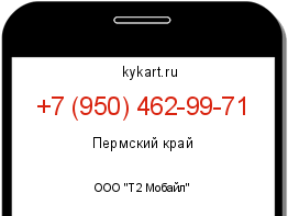 Информация о номере телефона +7 (950) 462-99-71: регион, оператор
