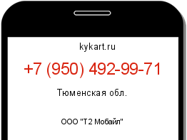 Информация о номере телефона +7 (950) 492-99-71: регион, оператор