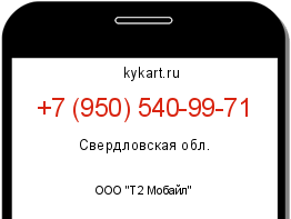 Информация о номере телефона +7 (950) 540-99-71: регион, оператор