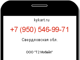 Информация о номере телефона +7 (950) 546-99-71: регион, оператор