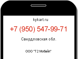 Информация о номере телефона +7 (950) 547-99-71: регион, оператор