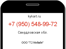 Информация о номере телефона +7 (950) 548-99-72: регион, оператор
