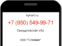 Информация о номере телефона +7 (950) 549-99-71: регион, оператор