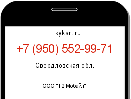 Информация о номере телефона +7 (950) 552-99-71: регион, оператор