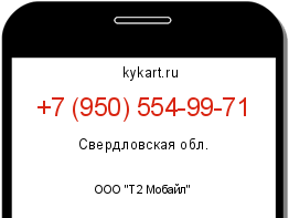 Информация о номере телефона +7 (950) 554-99-71: регион, оператор