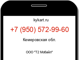 Информация о номере телефона +7 (950) 572-99-60: регион, оператор