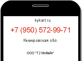 Информация о номере телефона +7 (950) 572-99-71: регион, оператор