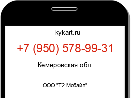 Информация о номере телефона +7 (950) 578-99-31: регион, оператор