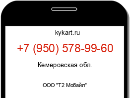 Информация о номере телефона +7 (950) 578-99-60: регион, оператор