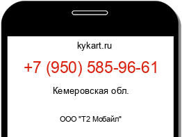 Информация о номере телефона +7 (950) 585-96-61: регион, оператор