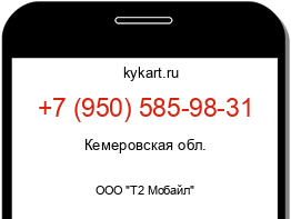 Информация о номере телефона +7 (950) 585-98-31: регион, оператор