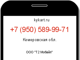Информация о номере телефона +7 (950) 589-99-71: регион, оператор