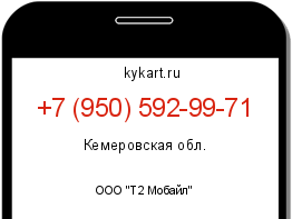 Информация о номере телефона +7 (950) 592-99-71: регион, оператор