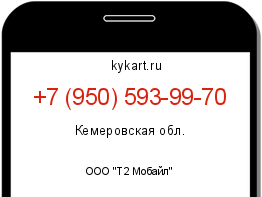 Информация о номере телефона +7 (950) 593-99-70: регион, оператор