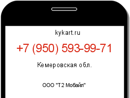 Информация о номере телефона +7 (950) 593-99-71: регион, оператор