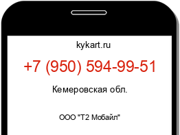 Информация о номере телефона +7 (950) 594-99-51: регион, оператор