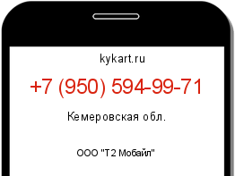 Информация о номере телефона +7 (950) 594-99-71: регион, оператор