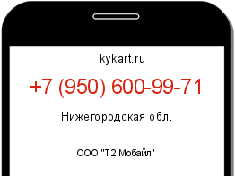 Информация о номере телефона +7 (950) 600-99-71: регион, оператор