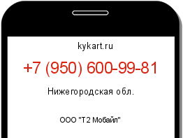 Информация о номере телефона +7 (950) 600-99-81: регион, оператор