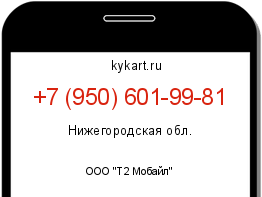 Информация о номере телефона +7 (950) 601-99-81: регион, оператор