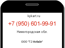 Информация о номере телефона +7 (950) 601-99-91: регион, оператор